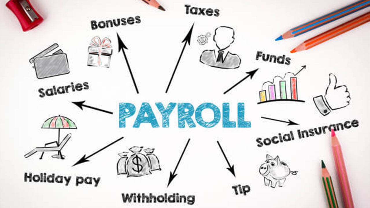 Payroll Management